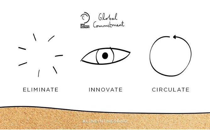 Novamont tra gli attori chiave del Global Commitment per la New Plastics Economy promossa dalla Ellen MacArthur Foundation